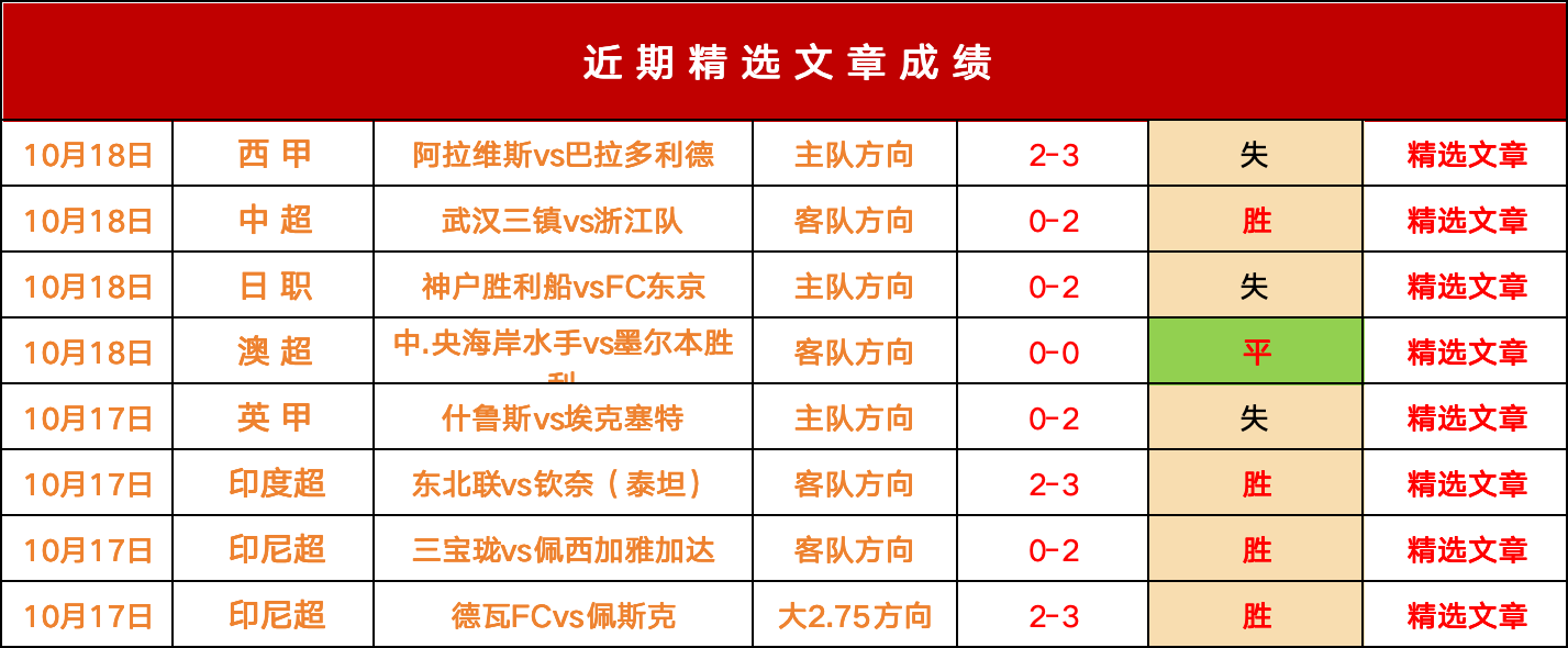 2022广州传真猜特诗,数据解答解释落实_开发版90.671