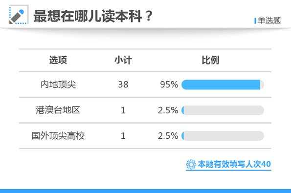 白小姐三肖三码精准2024,效能解答解释落实_Holo56.028