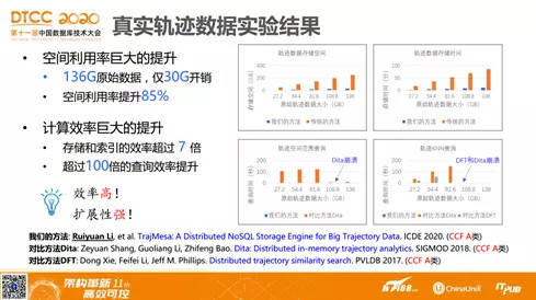 新东方心经A一B,深度解答解释落实_The94.088