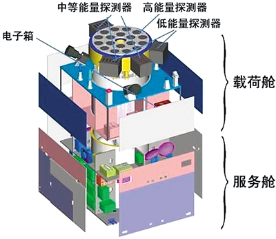 一肖一码免费，公开,可靠解答解释落实_社交版6.349