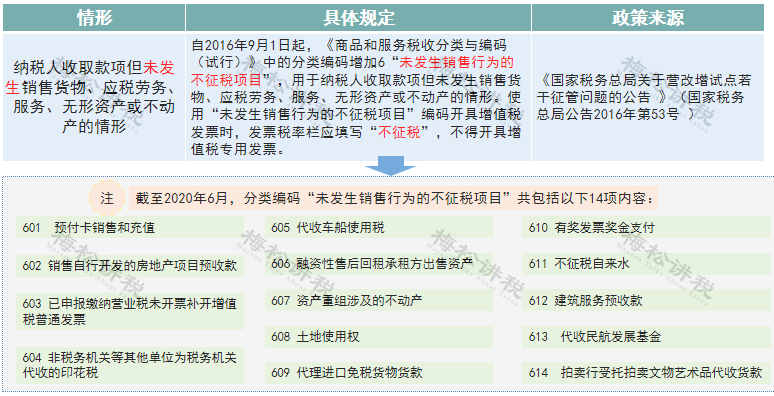 2024年香港最快开奖结果,专门解答解释落实_潮流版1.131