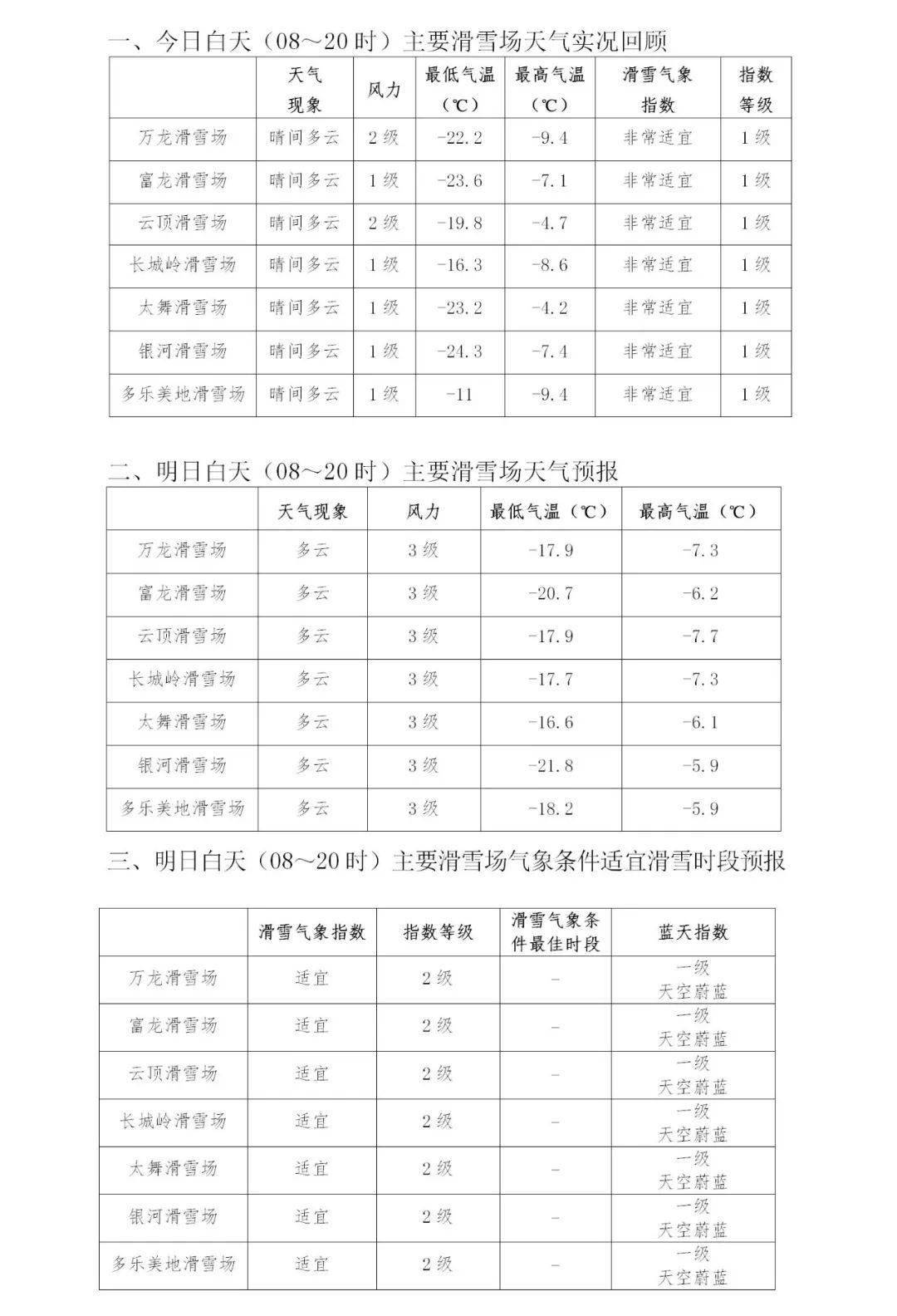 2024年澳门精准资料大全公式,定量解答解释落实_WearOS73.092