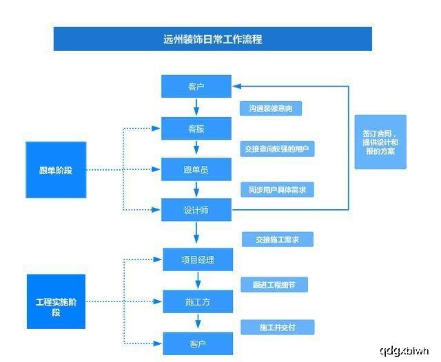 2024年澳门三肖三码100%,前沿解答解释落实_SHD2.039