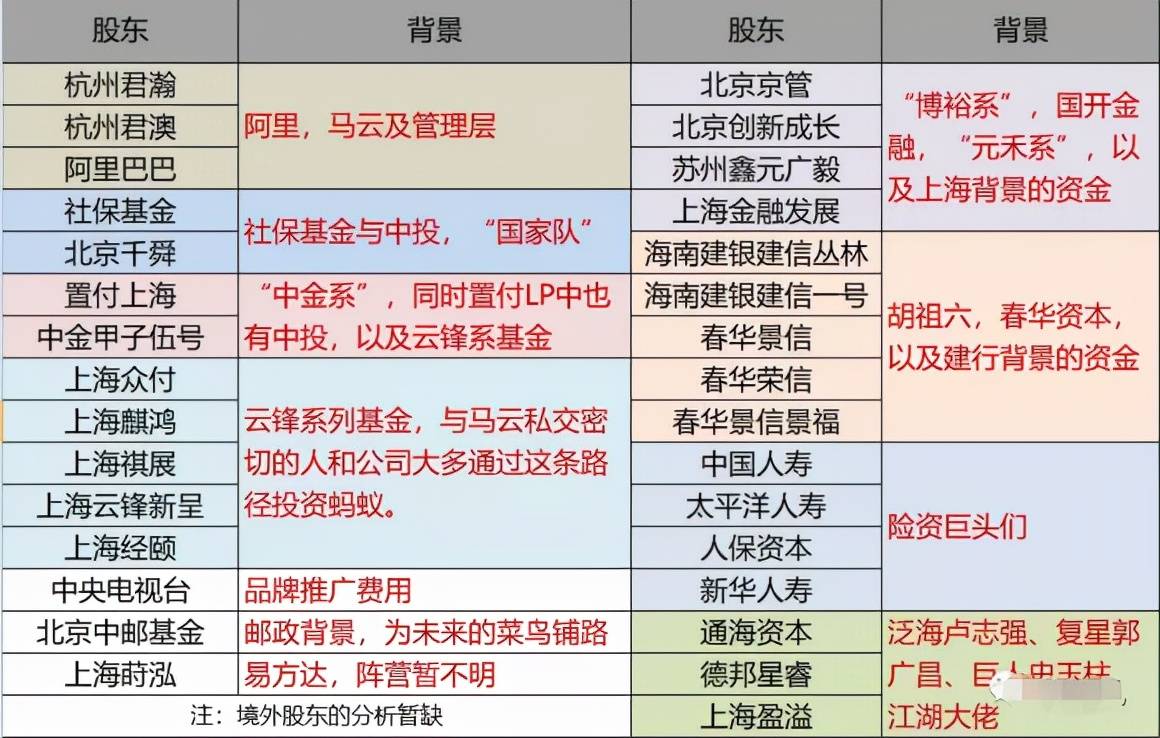 东成西就四码八肖资料,深入解答解释落实_YE版36.551