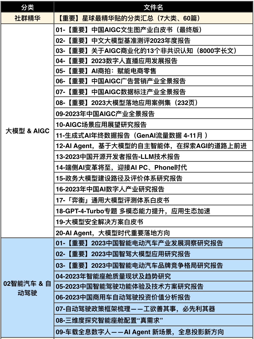 2024全年资料免费大全功能,性质解答解释落实_zShop65.426