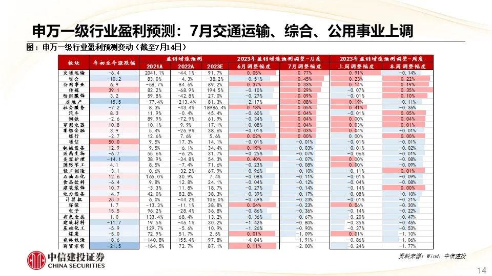 新澳门今晚精准一码,传统解答解释落实_高级款78.099