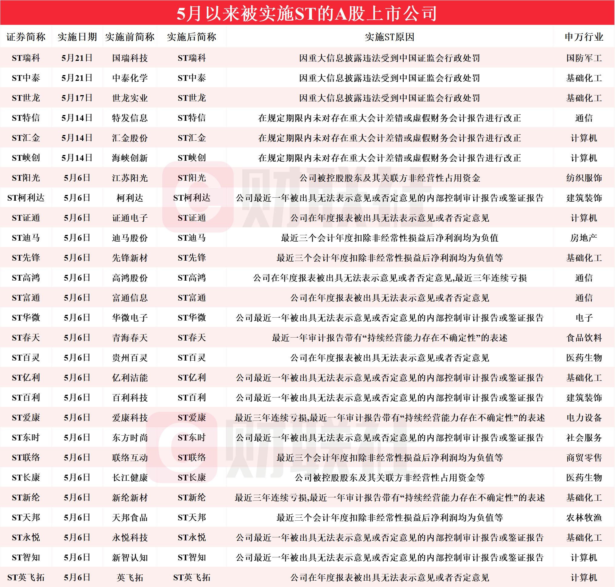 2024今晚澳门开特马开什么,数量解答解释落实_纪念版28.8