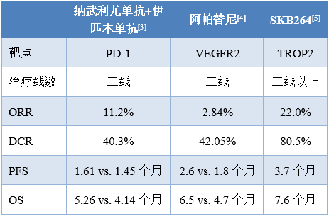 2024白小姐三肖三码,经典解答解释落实_GT34.264