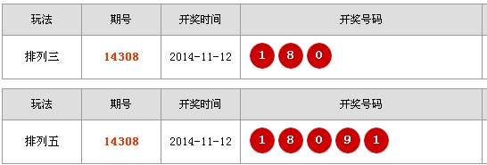 493333王中王开奖结果一一,理论解答解释落实_WP45.606