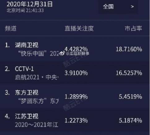 今晚一码一肖100,迅捷解答解释落实_战斗版85.906