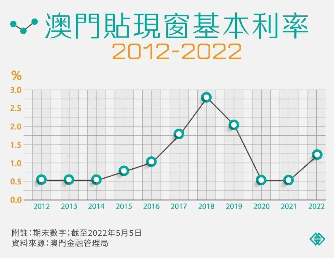 澳门惠泽,统计解答解释落实_AR26.526