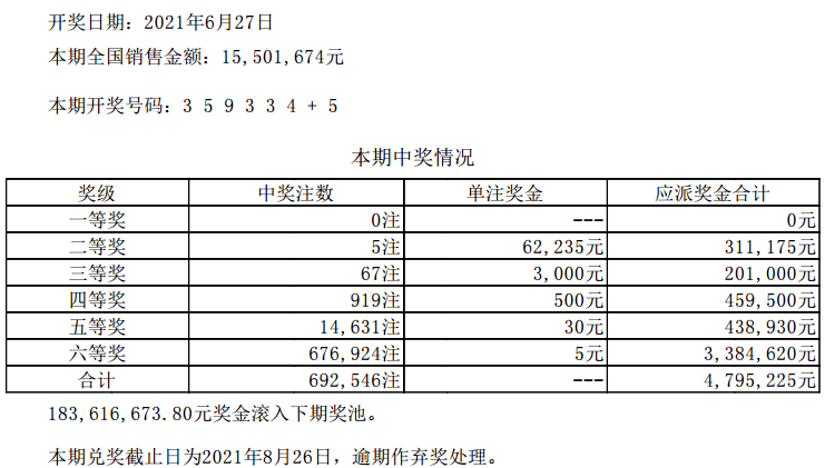 澳门六开彩天天开奖结果,量度解答解释落实_特供版4.689