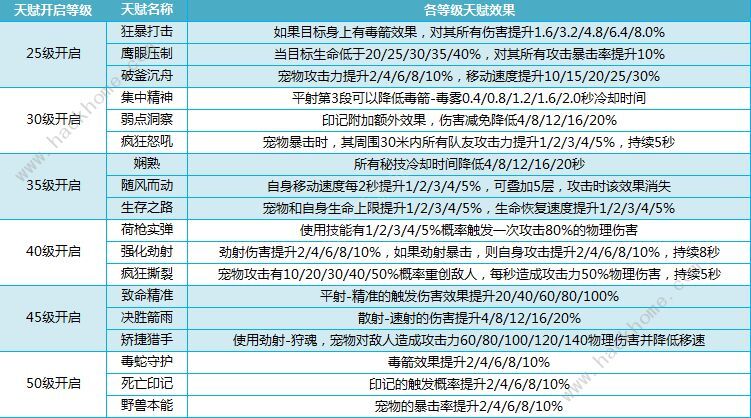 黄大仙三肖三码必中一期,全面解答解释落实_M版60.269