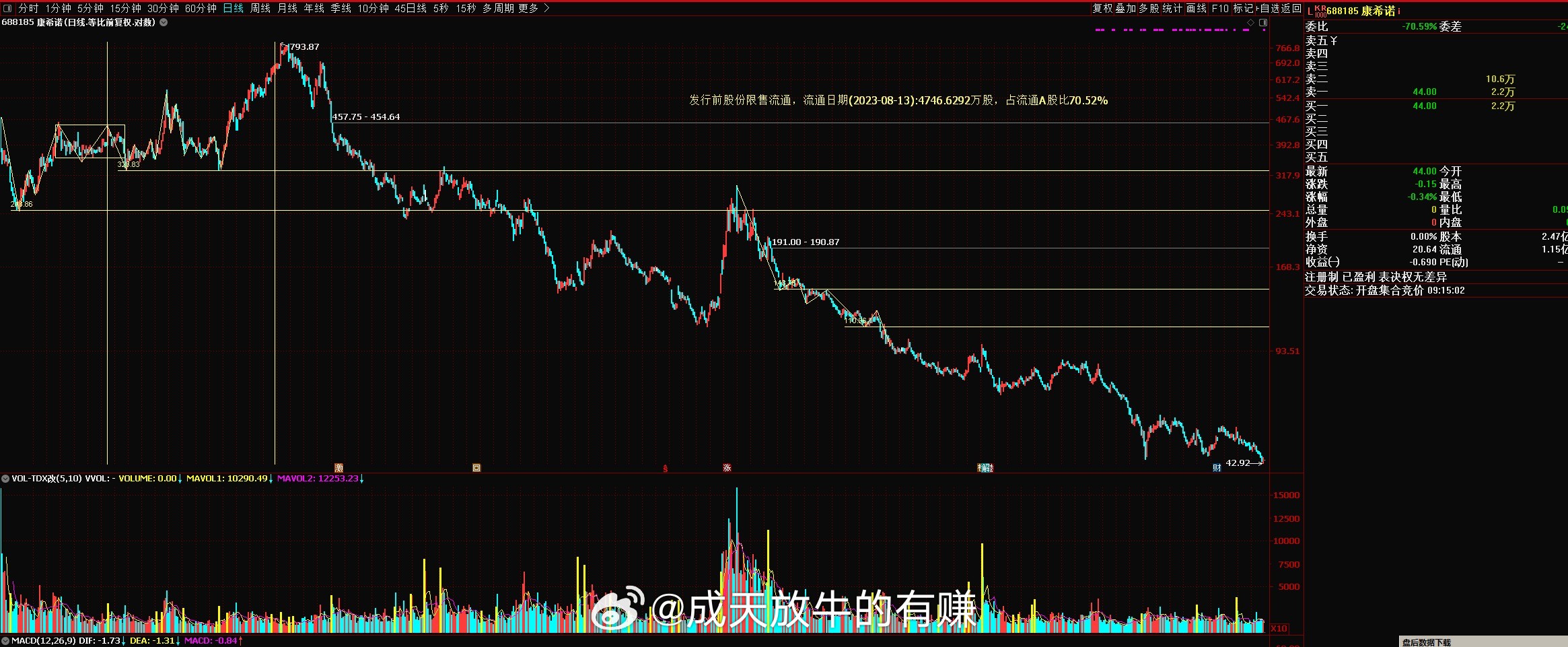 2024澳门管家婆资料大全,全局解答解释落实_8DM87.23