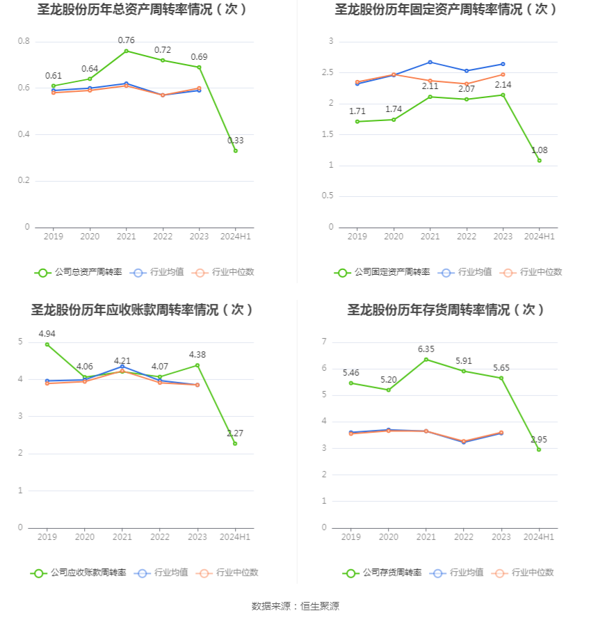 2024澳门管家婆资料大全,全局解答解释落实_8DM87.23