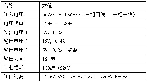 三肖三码三期必开一期9797,专业解答解释落实_FT18.614