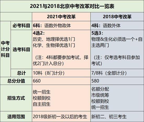 生态边坡防护 第208页