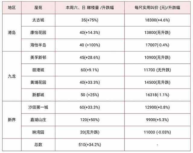 香港一码一肖100准吗,职业解答解释落实_静态版45.966