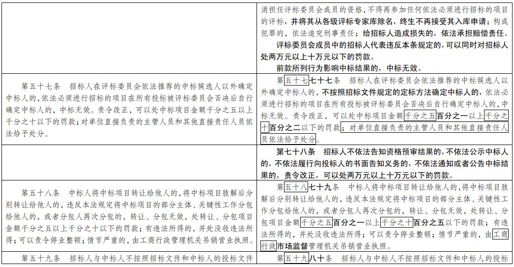 澳门特马开码开奖结果历史记录查询,真实解答解释落实_3DM51.907