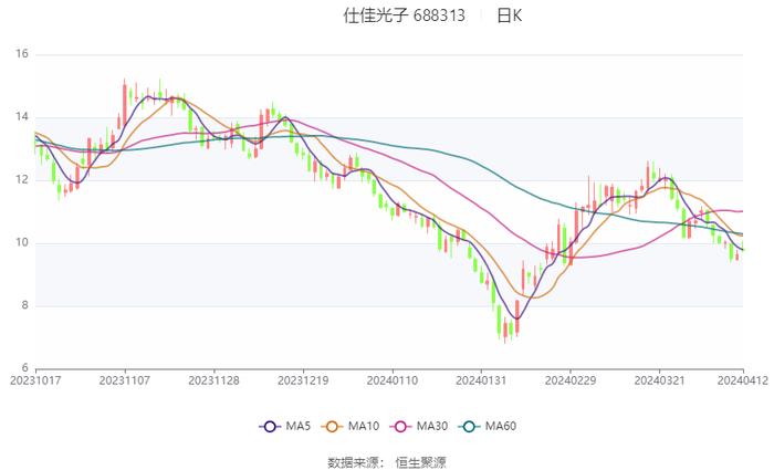 2024新澳资料大全免费下载,属性解答解释落实_游戏版56.844