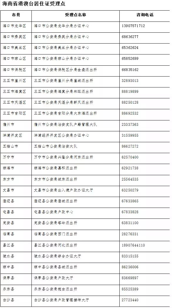 2024澳彩开奖记录查询表,可靠解答解释落实_安卓版60.307