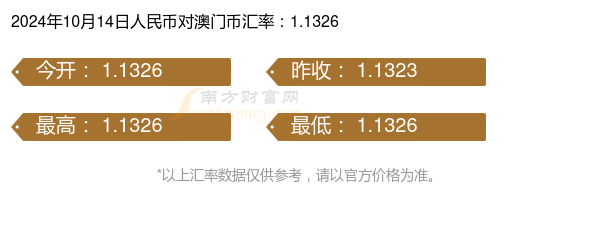 新澳门正版资料免费公开澳2024,详尽解答解释落实_4DM49.171