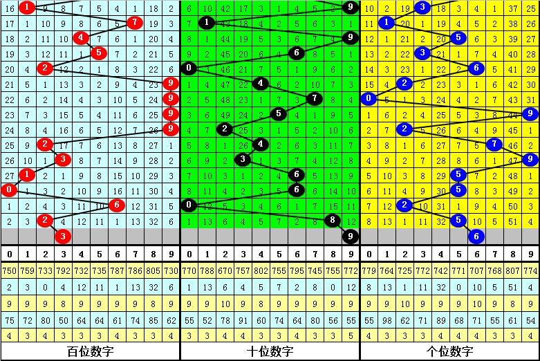 三码中特期期准免费公开,量化解答解释落实_定制版25.78