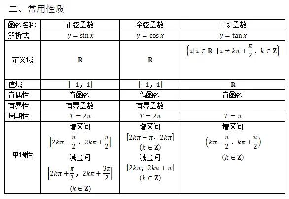 新东方心经A一B,性质解答解释落实_mShop57.844