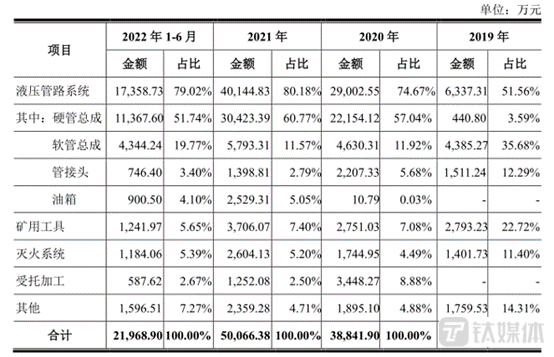 三肖必中特三肖三码,迅速解答解释落实_VE版36.54