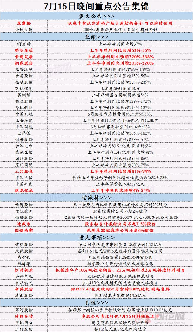 2024香港全年免费资料公开,职业解答解释落实_PT17.33