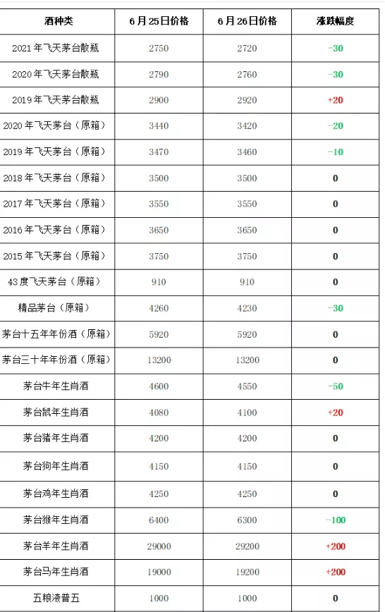 香港二四六天天开彩大全,行业解答解释落实_W98.067