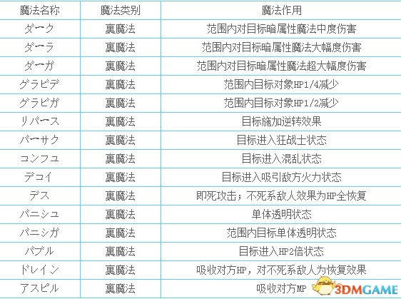 2024天天彩全年免费资料,时代资料解释落实_战斗版35.475