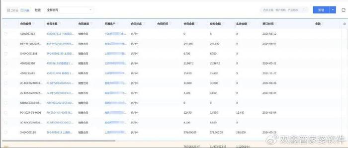 管家婆一码一肖100准,仿真技术方案实现_特别版4.464