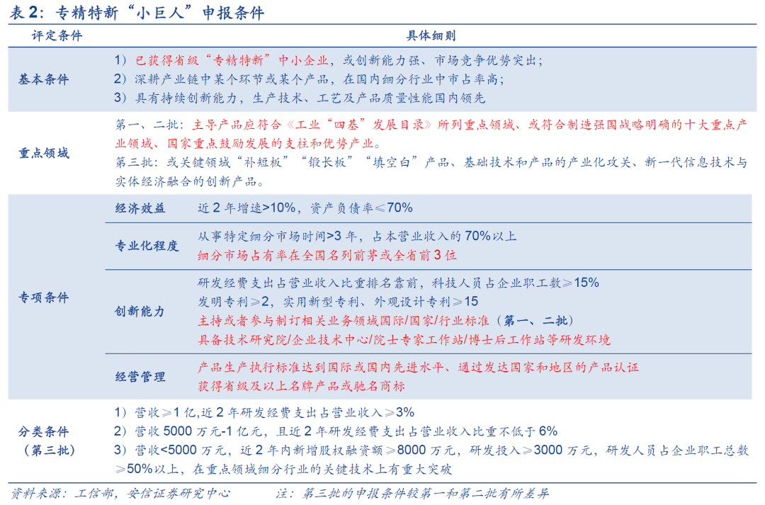 今晚澳门码特开什么号码,全局性策略实施协调_HD38.32.12