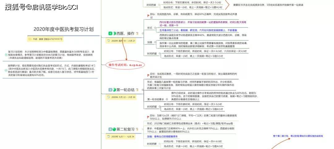 新澳天天开奖资料大全最新,全面理解执行计划_pro29.413