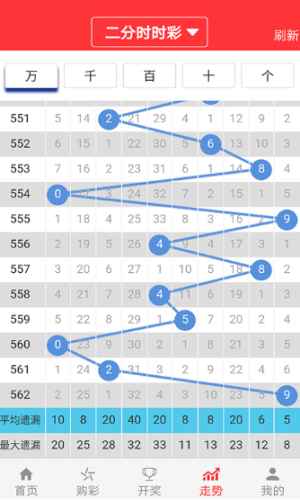 新澳门特马今期开奖结果,最佳精选解释落实_win305.210