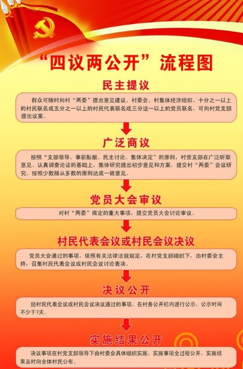 澳门正版资料免费大全新闻,决策资料解释落实_优选版2.332