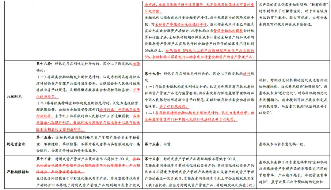 澳门正版资料,决策资料解释落实_标准版90.65.32