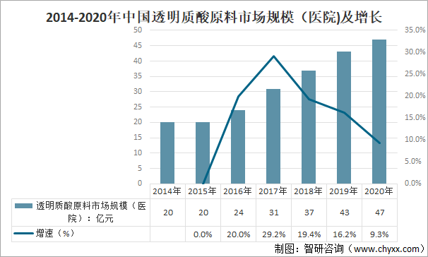 第594页