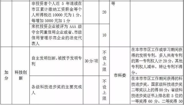 2024新澳门历史开奖记录,涵盖了广泛的解释落实方法_定制版7.315