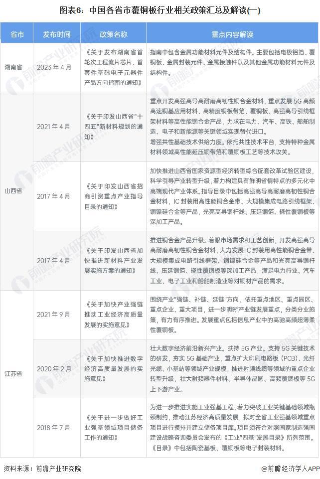 新澳2024年开奖记录,全面理解执行计划_win204.310