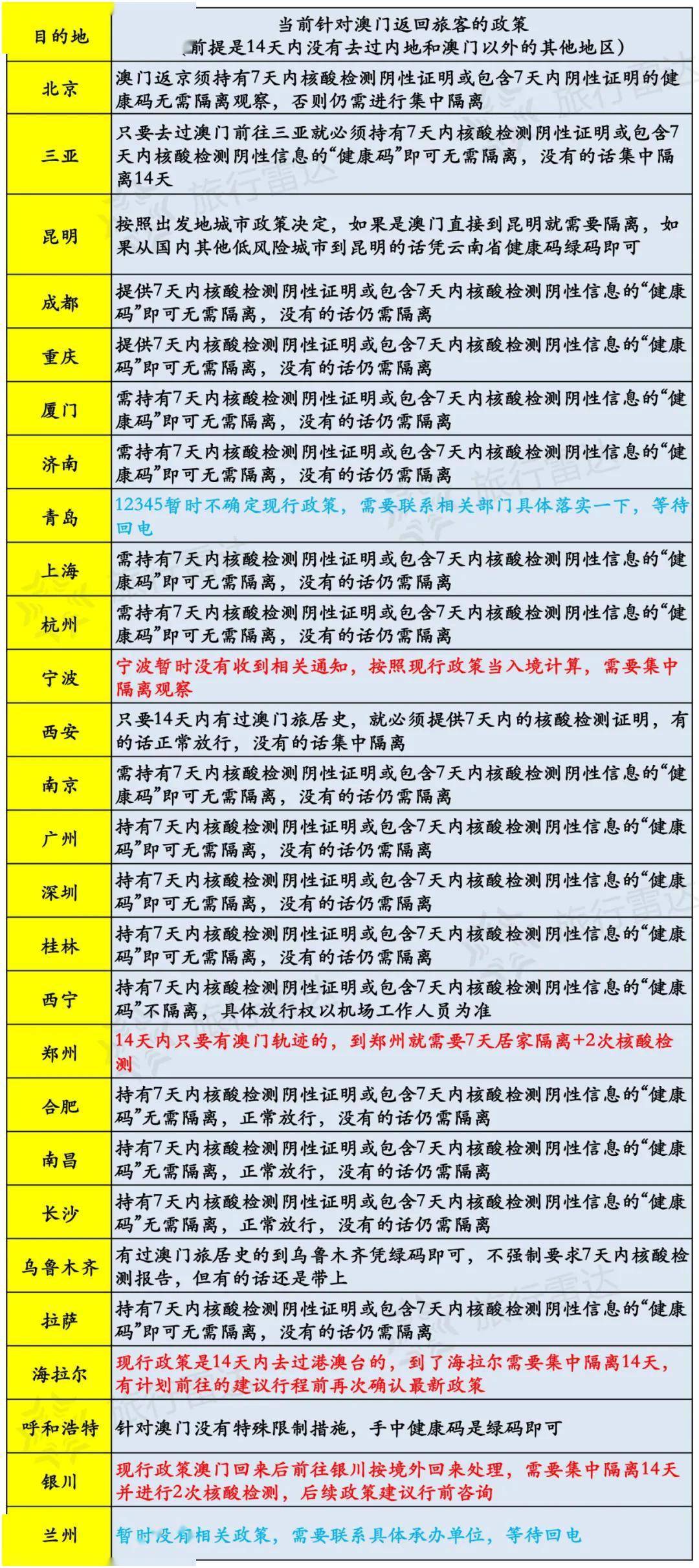 今天晚上的澳门特马,效率资料解释落实_2DM26.50.89