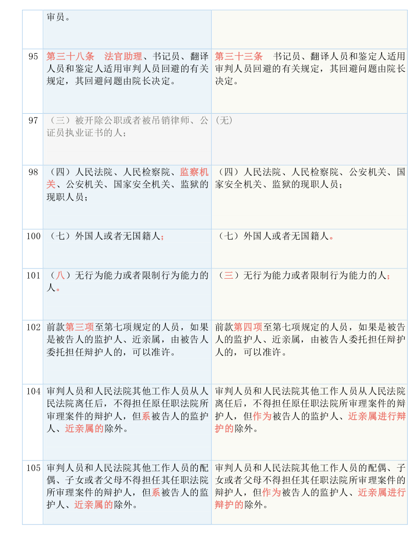 新澳门玄机免费资料,广泛的解释落实方法分析_静态版6.33