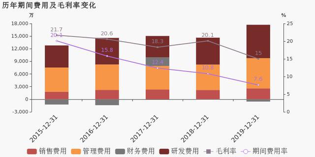 澳门三码三码精准100%,广泛的解释落实支持计划_增强版78.871