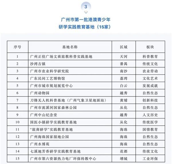 2024年澳门天天彩开奖记录,涵盖了广泛的解释落实方法_钻石版1.015