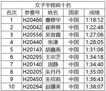 2024澳门特马今晚开奖结果出来,重要性解释落实方法_特别版1.556