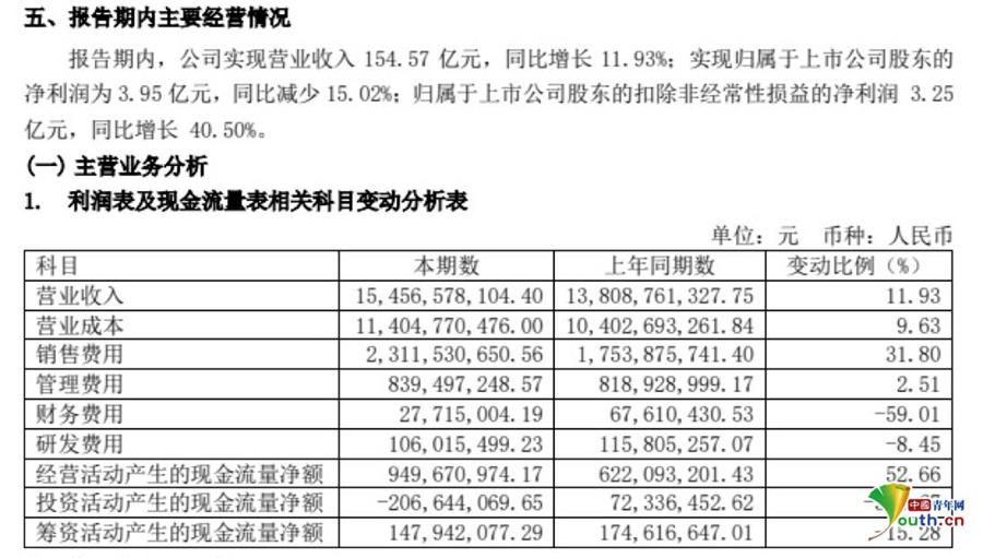 2024新澳精准资料大全,收益成语分析落实_试用版8.156