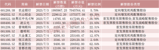 第586页