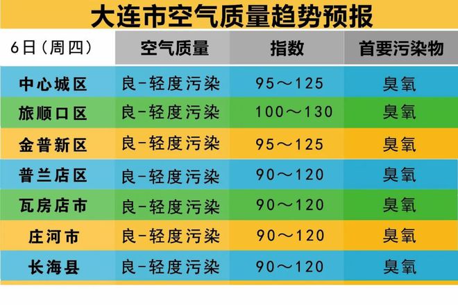 新澳2024今晚开奖资料,整体规划执行讲解_5D57.23.13