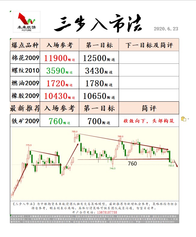 新澳最新版精准特,经济性执行方案剖析_挑战版17.96